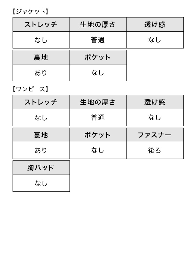 パイピングリボンミニ丈ジャケットセットワンピースセレモニースーツのサイズ表