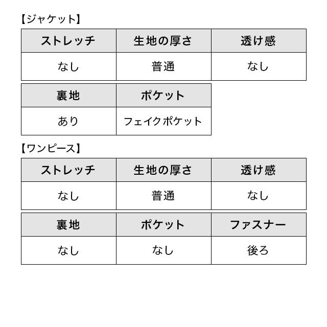 パイピングノーカラージャケットワンピーススーツのサイズ表