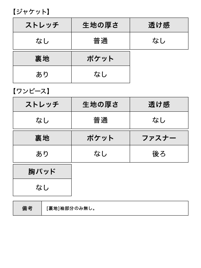 ツイードペプラムジャケット×半袖フレアワンピースセットアップセレモニースーツのサイズ表