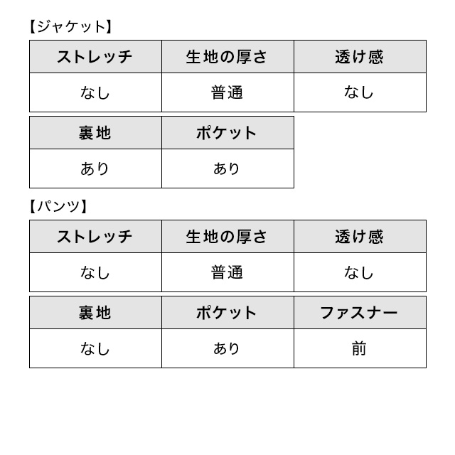 ノーカラージャケット＆ストレートパンツセットアップスーツのサイズ表