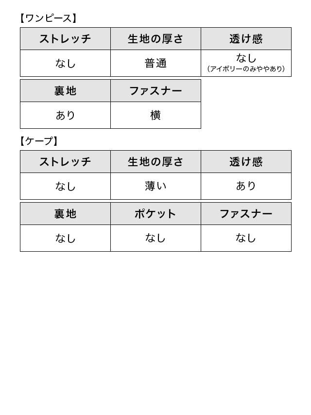 シアーケープ×サテンマーメイドキャミワンピース訳ありセットアップパーティードレスのスペック表