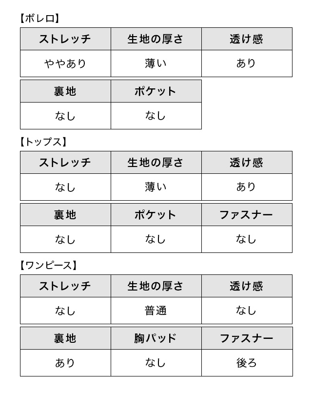 チュールボリュームフリルボレロ長袖シアードット柄3ピースロングドレスのスペック表