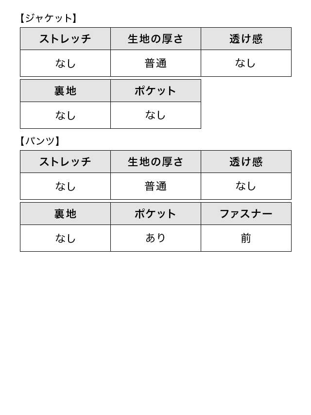 ノーカラー配色ペプラムジャケットパンツセレモニースーツのスペック表