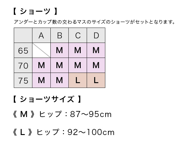 ショーツサイズ表