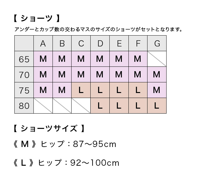 ショーツサイズ表