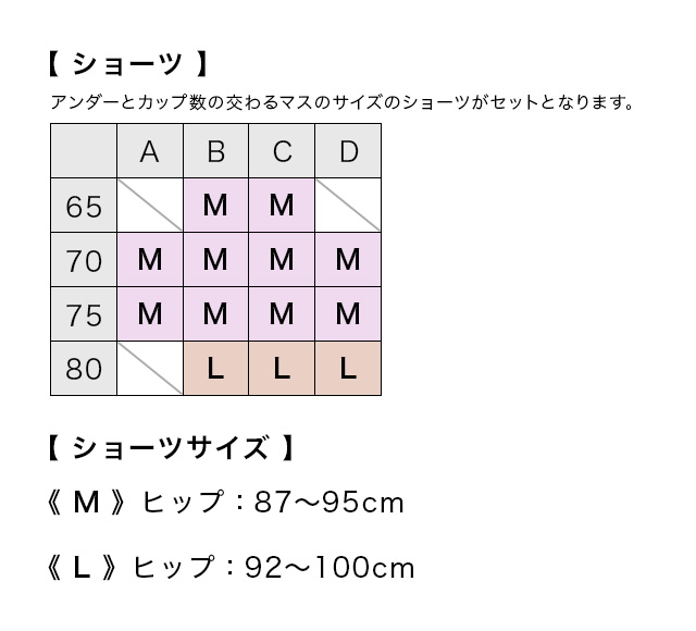 ショーツサイズ表