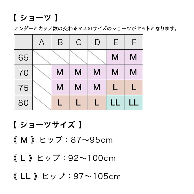 ショーツサイズ表