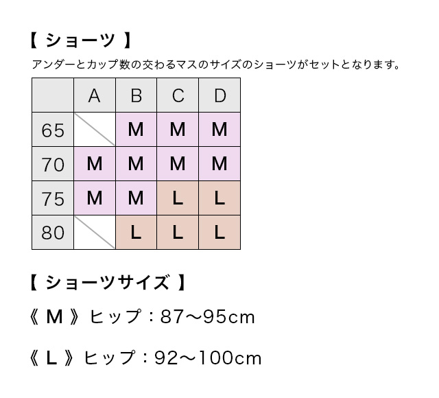 ショーツサイズ表