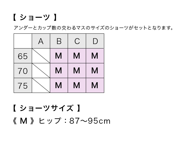 ショーツサイズ表