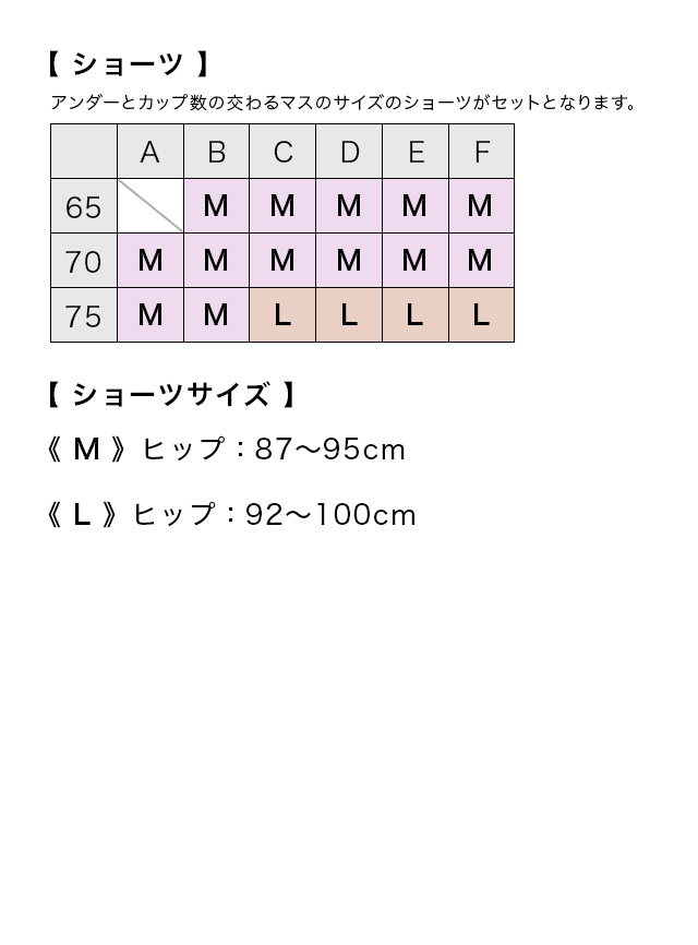ショーツサイズ表