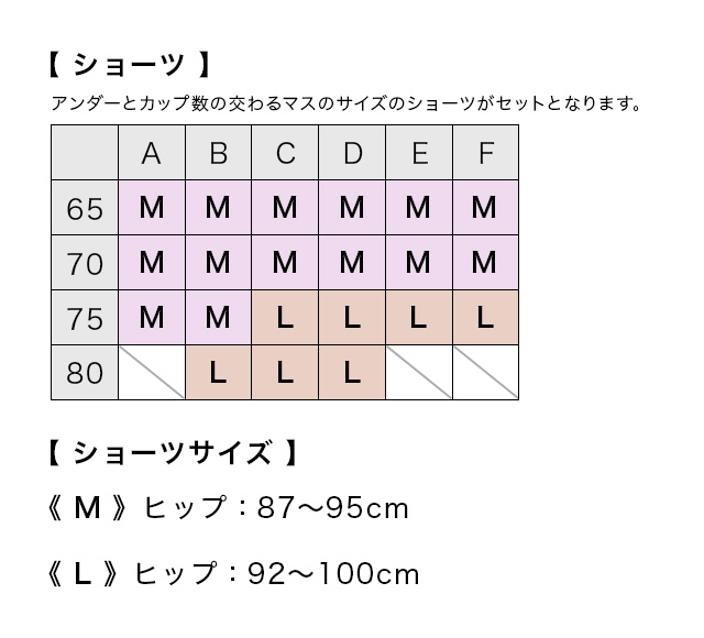 ショーツサイズ表
