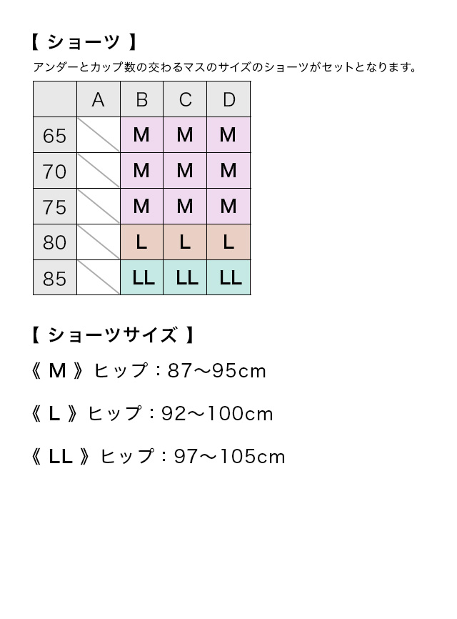 ショーツサイズ表