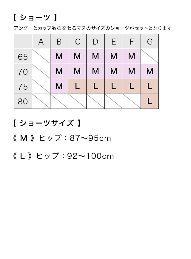 ショーツサイズ表