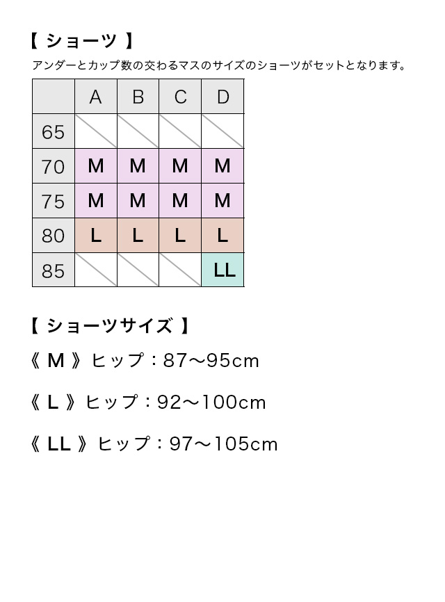 ショーツサイズ表